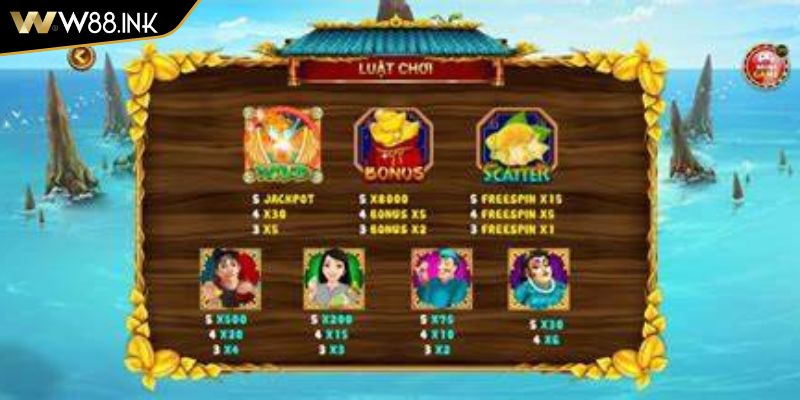 Khám Phá Ăn Khế Trả Vàng W88 Siêu Phẩm Slot Game Đổi Thưởng 3 Cách thức tham gia đơn giản