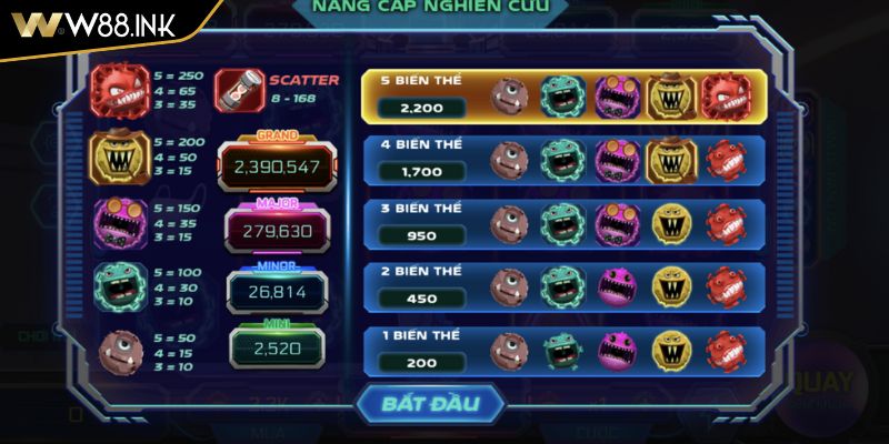 Chiến Lược Chơi Đại Chiến Corona W88 Và Bí Quyết Thắng Lớn 2 Chiến thuật quan sát và phân tích